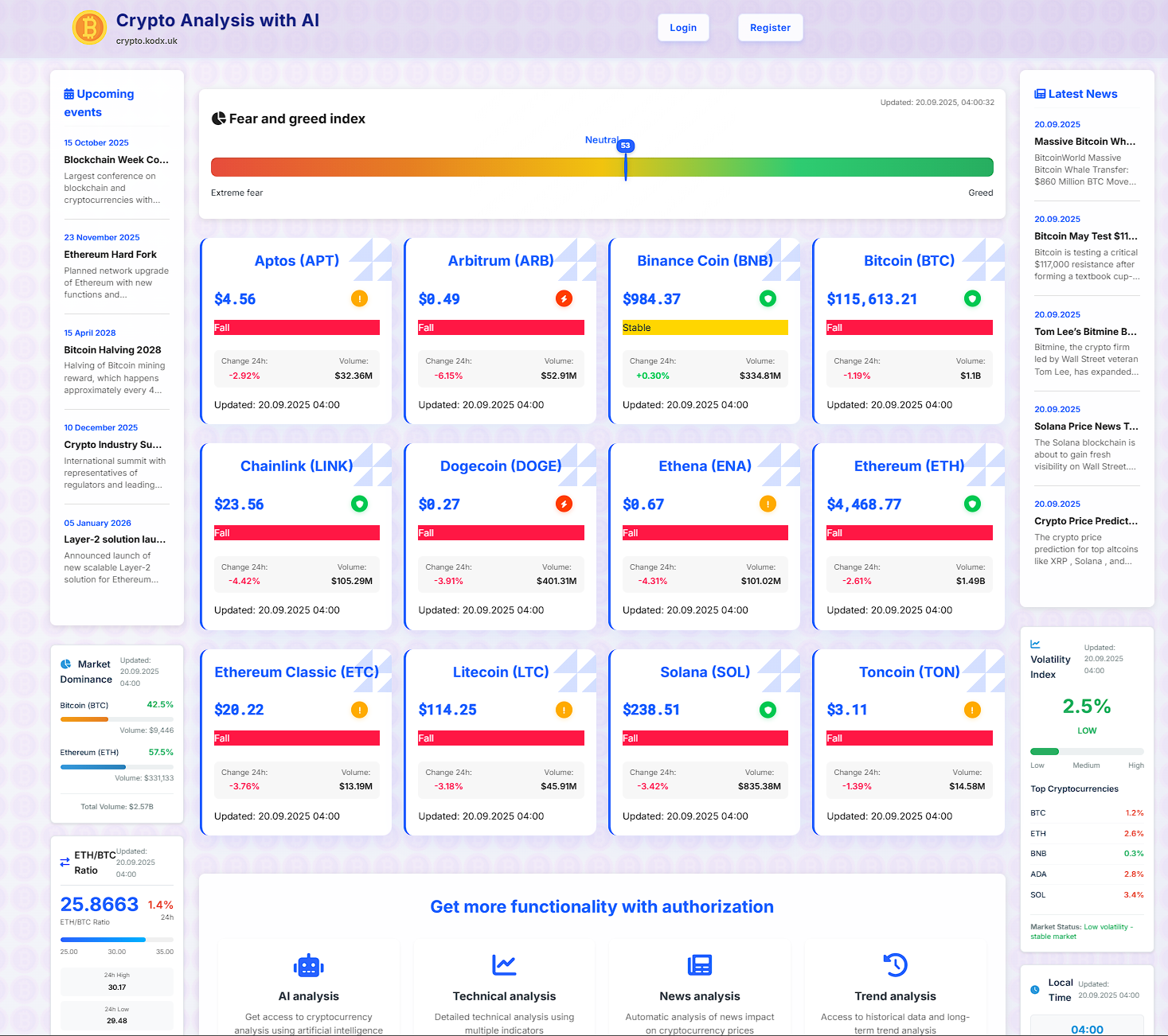 Cryptanalysis using AI