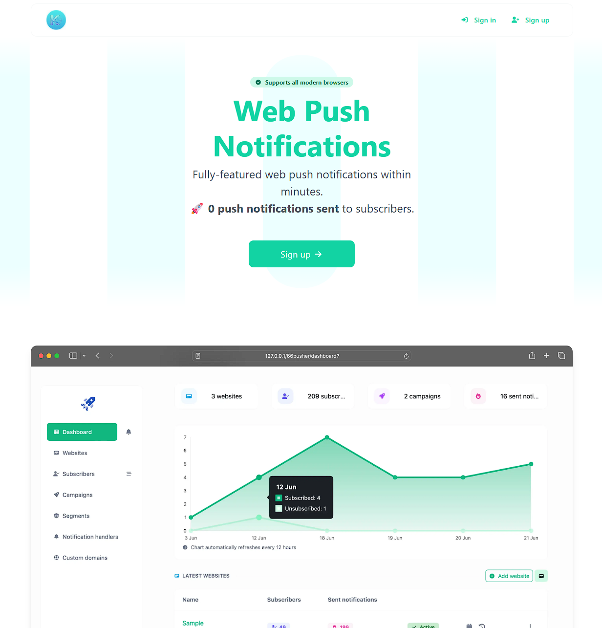 Web Push Notifications - Pusher.KodX.uk